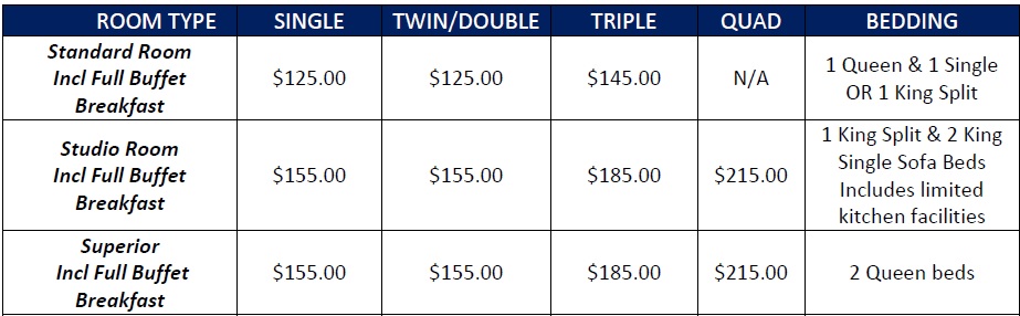 pricelist and details of rooms